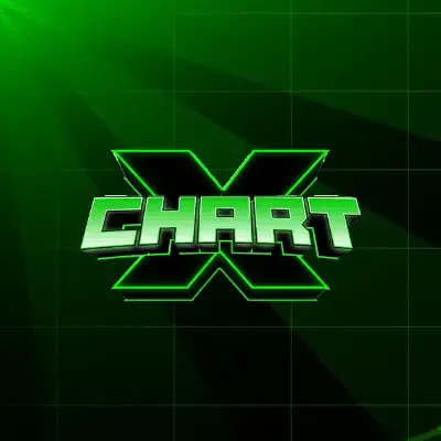 Chart X screenshot